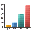 stickersearch 17823 demographics