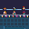 stickersearch 9630 editing timeline