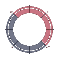 ui progress circle radial fill percent